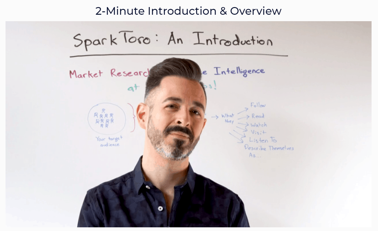 Rand Fishkin fundador do SparkToro